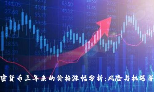 加密货币三年来的价格涨幅分析：风险与机遇并存