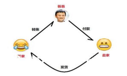 如何将CORE币绑定到TP钱包：详细教程与常见问题解答