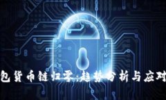 TP钱包货币链归零：趋势分