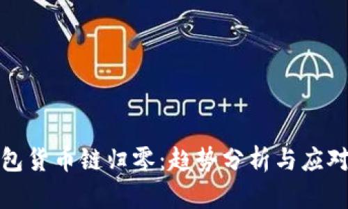 TP钱包货币链归零：趋势分析与应对策略