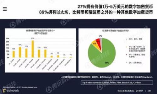   平山加密货币：深入解析与投资指南 / 

 guanjianci 平山加密货币, 投资, 区块链技术, 市场趋势 /guanjianci 

介绍
在最近几年，加密货币市场经历了前所未有的波动和增长，吸引了全球投资者和技术爱好者的关注。平山作为一个新兴的经济体，也逐渐在加密货币领域崭露头角。本文将深入探讨平山的加密货币生态系统，包括其发展历程、市场潜力、投资机会以及相关技术。通过了解这些内容，投资者能够做出更明智的决策。

平山加密货币的发展历程
平山的加密货币行业起步较早，随着区块链技术的引入，逐渐形成了自己独特的生态系统。最初，国家对于数字货币持比较谨慎的态度，但伴随着全球科技的发展和监管政策的逐渐完善，平山开始积极拥抱这一新兴领域。
加密货币在平山的崛起，得益于其丰富的矿业资源和技术人才。由于地理位置的优势，平山能够提供稳定且廉价的电力，成为了矿工们挖掘比特币和其他虚拟货币的理想场所。此外，本地大学和科研机构逐渐建立起区块链研究中心，推动了技术的本土化进程。
随着市场对加密货币的接受度逐渐提高，平山的多个初创公司也相继成立，其业务涉及数字钱包、交易所、支付解决方案等。这些公司不仅推动了本地经济的发展，也为用户提供了多样化的投资选择。

市场潜力
平山的加密货币市场潜力巨大。从居民的接受度来看，越来越多的人开始了解并参与加密货币交易和投资。同时，由于中央政府对创新的支持，相关的政策环境逐渐改善，各类区块链项目和初创企业频繁涌现。
在市场需求方面，平山的年轻人群体对新兴技术的开放态度使得加密货币能够在此获得快速普及。许多投资者意识到传统投资方式的局限性，越来越多的人开始将资金投入到加密货币中。根据市场研究机构的预测，平山的加密货币市场年增长率将达到20%以上。
此外，平山的加密货币还可能在国际市场上占有一席之地。随着区块链技术的全球推广，平山的数字货币可能与其他国家的货币互通，为投资者提供更多的交易机会。平山的加密货币生态不仅局限于国内市场，更有望成为东亚地区的重要参与者。

投资机会
投资平山加密货币的机会多样化，其中最引人注目的包括众筹项目、初始币发行（ICO）和矿业投资等。
首先，众筹项目是指通过发售代币来筹集资金，通常用于新项目、产品或服务的启动。投资者在这些项目中可以提前购买代币，如果项目成功，他们的投资将可能实现翻倍的收益。然而，投资者需谨慎评估项目的团队、技术、商业模式等因素，以降低投资风险。
其次，初始币发行（ICO）是获取加密货币的另一个热门途径。ICO的本质是通过区块链进行募资，投资者可以在初始阶段以较低的价格购买项目的代币。成功的ICO通常会在上市后经历较大的价格波动，早期投资者可以获得丰厚的回报，但市场风险也需认真对待。
最后，矿业投资在平山也很具吸引力。由于电力成本低，矿工可以以相对较低的成本进行数字货币的挖掘。对于有足够的资源和技术支持的投资者来说，矿业不仅是一个长期的投资途径，也可以在一定程度上为他们提供稳定的现金流。

相关技术分析
加密货币的背后是一整套复杂的技术，尤其是区块链技术。平山在这方面的研究和应用正在不断加深。区块链是一种去中心化的数据存储技术，可以提高交易的透明度和安全性。
平山的多所高校和科研机构如今都在积极进行区块链技术的研发，它们不仅探索如何提高现有网络的性能，还在尝试构造新的去中心化应用（DApp）。通过这些应用，用户可以在没有第三方干预的情况下进行交易，实现更高效的资产管理。
此外，智能合约技术的引入，也为平山的加密货币生态注入了新的活力。智能合约是一种自执行的协议，通过编写代码实现合约条件的自动执行。这种技术可以应用于金融服务、供应链管理、身份验证等多个领域，进一步扩大了加密货币的应用场景。

风险与挑战
尽管平山的加密货币生态发展势头良好，但同时也面临着多重风险与挑战。首先，市场的不确定性是投资者普遍关注的问题。加密货币市场价格波动较大，投资者需具备一定的风险承受能力。
其次，监管政策的变化可能影响市场的稳定性。尽管平山政府对区块链技术表示支持，但任何有关加密货币的法律和政策都有可能随着经济形势变化而调整，投资者需时刻关注最新动态。
最后，技术安全问题也是一个不可忽视的风险。虽然区块链技术本身有很强的安全性，但各类交易所和钱包若未能采取足够的安全措施，仍然可能遭遇黑客攻击和资金损失。因此，选择安全性高的平台和保持个人资产的安全性就显得尤为重要。

总结
平山加密货币的发展为投资者带来了千载难逢的机遇。通过了解市场潜力、投资机会、技术背景以及风险挑战，投资者能够在波动的市场中寻找到适合自己的投资方式。尽管面临诸多挑战，但平山在加密货币领域的发展前景依然广阔，值得持续关注。

常见问题解答
1. 平山的加密货币市场会如何发展？
平山的加密货币市场在未来将会面临广阔的发展前景。随着更多的人了解并接受数字货币，市场需求将持续增加；同时，政府对区块链技术的支持也将助力该市场的成长。

2. 投资平山加密货币需要注意哪些风险？
投资平山的加密货币市场需关注市场波动风险、监管政策风险和技术安全风险，建议投资者充分研究，制定相应的风险控制策略。

3. 初学者如何入门平山加密货币投资？
初学者可以从了解基础知识开始，寻找安全可靠的交易平台，并在小额投资的情况下逐步积累经验。

4. 平山的区块链技术有哪些应用？
平山的区块链技术正在逐步应用于金融服务、供应链管理、身份验证等领域，为各行业带来数字化转型的机遇。

5. 在平山如何进行加密货币挖掘？
在平山进行加密货币挖掘需了解挖矿硬件、选择合适的矿池，并掌握相关的技术知识，以确保挖矿的收益最大化。

6. 平山的加密货币未来是否具有国际竞争力？
平山的加密货币未来可能会具备国际竞争力，尤其是在技术创新和市场需求方面，务实的发展战略将是关键。 

总字数：3732字。