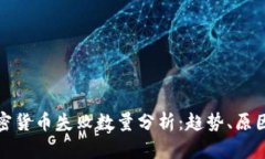全球加密货币失败数量分