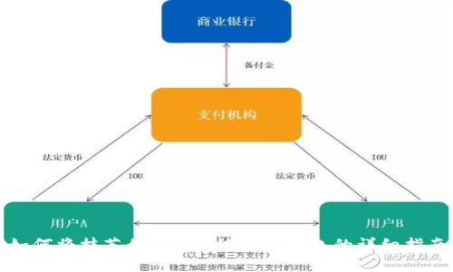 如何将抹茶的NFT转移到TP钱包的详细指南