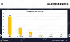 加密货币劫持：IoT设备遭
