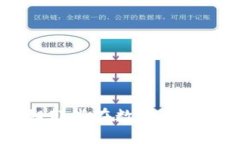 加密货币明星玩家：揭秘