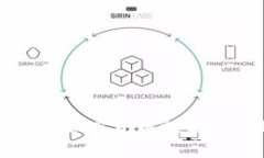 支付公司如何利用加密货