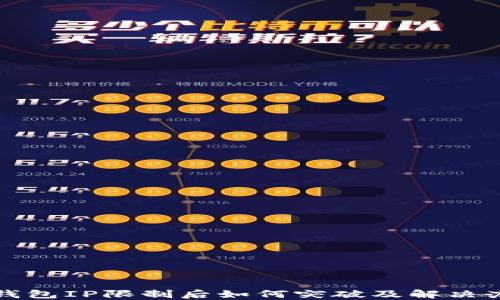 
TP钱包IP限制后如何突破及解决办法