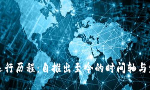 TP钱包运行历程：自推出至今的时间轴与发展历程
