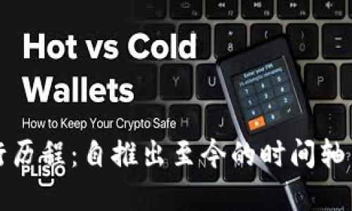 TP钱包运行历程：自推出至今的时间轴与发展历程