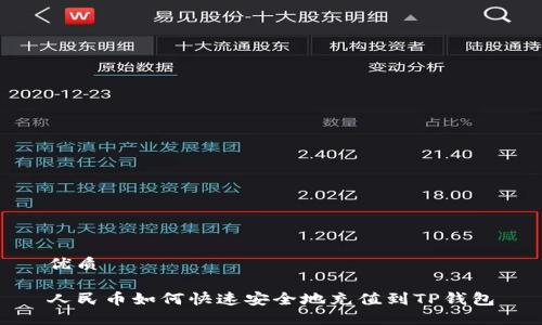 优质

人民币如何快速安全地充值到TP钱包
