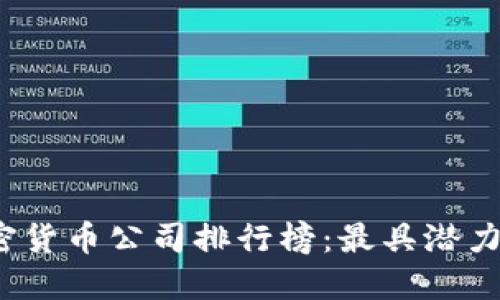 2023年深圳加密货币公司排行榜：最具潜力与创新力的企业
