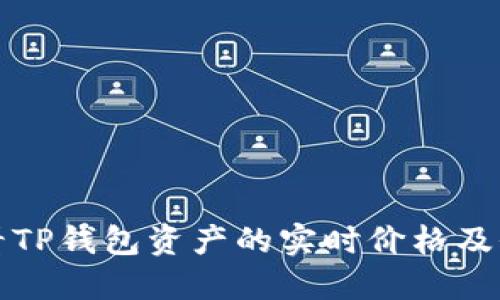 如何查看TP钱包资产的实时价格及价值评估