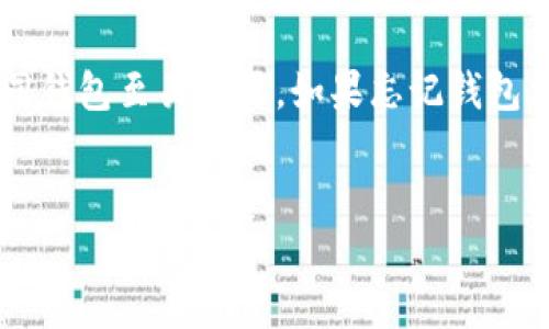 介绍  
使用区块链钱包如TP钱包时，用户可能会面临一些问题，其中一个常见的问题就是忘记钱包名称。钱包名称对于用户管理和识别不同钱包至关重要。如果忘记钱包名称，找回它可能会影响到用户访问其数字资产的能力。在这篇文章中，我们将为您提供解决方案，并帮助您理解如何处理此类问题。

  
如何找回TP钱包忘记的钱包名称及其他常见问题解答