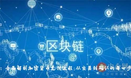 : 全面解析加密货币支付流程：从交易到确认的每一步
