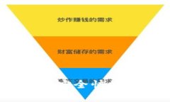 TP钱包提币指南：如何安全