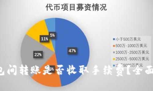 优质
TP钱包间转账是否收取手续费？全面解析！