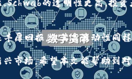   如何利用Schwab平台投资加密货币：指南与技巧 / 

 guanjianci Schwab, 加密货币, 投资, 交易 /guanjianci 

引言
随着加密货币的迅速发展，越来越多的投资者开始关注这种新兴资产类别。Schwab作为美国知名的投资公司，提供了多种投资服务，其中也包括加密货币投资的机会。本篇文章将深入探讨如何在Schwab平台上进行加密货币投资，帮助你更好地理解这个领域并制定自己的投资策略。

1. Schwab平台的基本介绍
Schwab成立于1971年，是一家提供全方位金融服务的公司，包括投资管理、金融咨询和退休规划等。近年来，随着数字资产的流行，Schwab开始关注加密货币市场，并在其平台上推出了一些加密货币相关的服务和产品。这使得投资者能够通过一个受监管的平台更加安全和方便地进行加密货币交易。

2. 如何在Schwab上投资加密货币
投资加密货币的第一步是开设一个Schwab账户。如果你已经有一个账户，可以直接登录，查看加密货币相关的资产。Schwab提供了多种投资工具，比如交易所交易基金（ETFs）和直接投资于主流加密货币。从而，你可以根据自己的风险承受能力和投资目标选择合适的投资方式。

3. Schwab支持的加密货币投资产品
Schwab平台提供的加密货币投资产品主要包括加密货币ETF和一些受监管的数字资产。这种产品通常可以通过标准的股票交易账户购买，方便用户进行操作。加密货币ETF可以让投资者以更低的成本获取加密货币的投资机会，同时也降低了存储和安全方面的风险。

4. 加密货币投资的风险和挑战
尽管加密货币投资具有高收益的潜力，但风险同样存在。首先，加密货币市场波动性极大，价格可能在短时间内大幅波动。其次，虽然Schwab提供了相对安全的投资平台，但也不排除网络安全问题或政策风险。投资者在进行加密货币交易时，必须具备一定的风险意识和市场分析能力。

5. 如何制定加密货币投资策略
制定一个清晰的投资策略是成功的关键。首先，你需要明确你的投资目标，是短期交易还是长期投资。其次，进行市场分析，关注加密货币的趋势和动态，合理配置资产。此外，定期评估投资组合的表现，适时进行调整也是非常必要的。

6. 未来加密货币市场的展望
加密货币市场正处于快速发展之中，未来可能会迎来更多的创新和变革。越来越多的传统金融机构开始接受加密货币，并尝试将其纳入投资组合。随着法规的逐步完善，市场将变得更加稳定，这将为投资者创造更多机会。总之，加密货币投资是一项前景广阔但充满挑战的投资活动，投资者应保持谨慎，科学决策。

常见问题解答

1. Schwab是否支持直接购买加密货币？
Schwab平台目前不支持直接购买比特币或其他加密货币。投资者可以选择购买加密货币ETF或其他相关投资产品，这些产品通常反映了该资产类别的市场表现，适合希望间接投资加密货币的投资者。

2. 使用Schwab投资加密货币的费用和佣金是怎样的？
使用Schwab进行加密货币投资的费用结构与股票和ETF交易相似。通常情况下，Schwab会收取相应的交易佣金，但在某些情况下，例如ETF交易，可能会享受佣金豁免。具体费用可以在Schwab官方网站上查看，投资者在进行交易前应仔细阅读相关费用说明，以避免不必要的支出。

3. 投资加密货币的最佳时机是什么？
选择投资时机是加密货币投资中最为关键的部分之一。一般而言，投资者应着重于市场趋势、行业动向及重大新闻事件。从技术分析的角度出发，可以通过分析图表、趋势线等来寻找入场时机。此外，定期跟踪市场动态，保持对投资热点的敏感性也是至关重要的。

4. 如何保护在Schwab上的加密货币投资？
尽管Schwab平台提供了相对安全的交易环境，投资者仍然需要采取额外措施来保护自己的资产。首先，确保账户使用强密码和启用双重身份验证。其次，定期监控账户交易活动，及时发现任何可疑行为。此外，对于长期持有的资产，可以考虑分散投资，提高资产安全性。

5. Schwab的加密货币投资与其他平台相比有什么优势？
Schwab的加密货币投资具有多个优势，包括一个受监管的安全平台、用户友好的界面以及全面的客户支持。与其他一些加密货币交易所相比，Schwab的透明性更高，投资者可以轻松获得所需的信息和服务。同时，Schwab的信誉和历史使得许多投资者更愿意在这个平台上进行加密货币投资。

6. 加密货币投资是否适合每个人？
加密货币投资并不适合所有人。在进行投资之前，投资者需要明确自己的风险承受能力、投资目标和市场知识。虽然加密货币有巨大潜力带来丰厚回报，但其高波动性同样意味着高风险。建议投资者在做出投资决策时，充分评估自身的经济状况及风险偏好，并考虑咨询专业的财务顾问获得建议。

总结而言，Schwab平台为投资者提供了方便而安全的加密货币投资途径。通过了解平台的运作和投资指南，投资者能够更有效地参与这一新兴市场。希望本文能帮助到对加密货币投资有兴趣的您，为您的投资旅程提供有价值的指引。