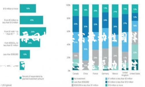   如何利用Schwab平台投资加密货币：指南与技巧 / 

 guanjianci Schwab, 加密货币, 投资, 交易 /guanjianci 

引言
随着加密货币的迅速发展，越来越多的投资者开始关注这种新兴资产类别。Schwab作为美国知名的投资公司，提供了多种投资服务，其中也包括加密货币投资的机会。本篇文章将深入探讨如何在Schwab平台上进行加密货币投资，帮助你更好地理解这个领域并制定自己的投资策略。

1. Schwab平台的基本介绍
Schwab成立于1971年，是一家提供全方位金融服务的公司，包括投资管理、金融咨询和退休规划等。近年来，随着数字资产的流行，Schwab开始关注加密货币市场，并在其平台上推出了一些加密货币相关的服务和产品。这使得投资者能够通过一个受监管的平台更加安全和方便地进行加密货币交易。

2. 如何在Schwab上投资加密货币
投资加密货币的第一步是开设一个Schwab账户。如果你已经有一个账户，可以直接登录，查看加密货币相关的资产。Schwab提供了多种投资工具，比如交易所交易基金（ETFs）和直接投资于主流加密货币。从而，你可以根据自己的风险承受能力和投资目标选择合适的投资方式。

3. Schwab支持的加密货币投资产品
Schwab平台提供的加密货币投资产品主要包括加密货币ETF和一些受监管的数字资产。这种产品通常可以通过标准的股票交易账户购买，方便用户进行操作。加密货币ETF可以让投资者以更低的成本获取加密货币的投资机会，同时也降低了存储和安全方面的风险。

4. 加密货币投资的风险和挑战
尽管加密货币投资具有高收益的潜力，但风险同样存在。首先，加密货币市场波动性极大，价格可能在短时间内大幅波动。其次，虽然Schwab提供了相对安全的投资平台，但也不排除网络安全问题或政策风险。投资者在进行加密货币交易时，必须具备一定的风险意识和市场分析能力。

5. 如何制定加密货币投资策略
制定一个清晰的投资策略是成功的关键。首先，你需要明确你的投资目标，是短期交易还是长期投资。其次，进行市场分析，关注加密货币的趋势和动态，合理配置资产。此外，定期评估投资组合的表现，适时进行调整也是非常必要的。

6. 未来加密货币市场的展望
加密货币市场正处于快速发展之中，未来可能会迎来更多的创新和变革。越来越多的传统金融机构开始接受加密货币，并尝试将其纳入投资组合。随着法规的逐步完善，市场将变得更加稳定，这将为投资者创造更多机会。总之，加密货币投资是一项前景广阔但充满挑战的投资活动，投资者应保持谨慎，科学决策。

常见问题解答

1. Schwab是否支持直接购买加密货币？
Schwab平台目前不支持直接购买比特币或其他加密货币。投资者可以选择购买加密货币ETF或其他相关投资产品，这些产品通常反映了该资产类别的市场表现，适合希望间接投资加密货币的投资者。

2. 使用Schwab投资加密货币的费用和佣金是怎样的？
使用Schwab进行加密货币投资的费用结构与股票和ETF交易相似。通常情况下，Schwab会收取相应的交易佣金，但在某些情况下，例如ETF交易，可能会享受佣金豁免。具体费用可以在Schwab官方网站上查看，投资者在进行交易前应仔细阅读相关费用说明，以避免不必要的支出。

3. 投资加密货币的最佳时机是什么？
选择投资时机是加密货币投资中最为关键的部分之一。一般而言，投资者应着重于市场趋势、行业动向及重大新闻事件。从技术分析的角度出发，可以通过分析图表、趋势线等来寻找入场时机。此外，定期跟踪市场动态，保持对投资热点的敏感性也是至关重要的。

4. 如何保护在Schwab上的加密货币投资？
尽管Schwab平台提供了相对安全的交易环境，投资者仍然需要采取额外措施来保护自己的资产。首先，确保账户使用强密码和启用双重身份验证。其次，定期监控账户交易活动，及时发现任何可疑行为。此外，对于长期持有的资产，可以考虑分散投资，提高资产安全性。

5. Schwab的加密货币投资与其他平台相比有什么优势？
Schwab的加密货币投资具有多个优势，包括一个受监管的安全平台、用户友好的界面以及全面的客户支持。与其他一些加密货币交易所相比，Schwab的透明性更高，投资者可以轻松获得所需的信息和服务。同时，Schwab的信誉和历史使得许多投资者更愿意在这个平台上进行加密货币投资。

6. 加密货币投资是否适合每个人？
加密货币投资并不适合所有人。在进行投资之前，投资者需要明确自己的风险承受能力、投资目标和市场知识。虽然加密货币有巨大潜力带来丰厚回报，但其高波动性同样意味着高风险。建议投资者在做出投资决策时，充分评估自身的经济状况及风险偏好，并考虑咨询专业的财务顾问获得建议。

总结而言，Schwab平台为投资者提供了方便而安全的加密货币投资途径。通过了解平台的运作和投资指南，投资者能够更有效地参与这一新兴市场。希望本文能帮助到对加密货币投资有兴趣的您，为您的投资旅程提供有价值的指引。