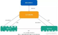 关于TP钱包丢币事件的详细
