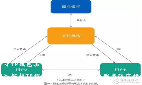 关于TP钱包丢币事件的详细分析

深入解析TP钱包丢币事件：根本原因与防范措施