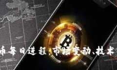 2023年加密货币每日进程：
