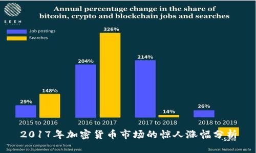2017年加密货币市场的惊人涨幅分析