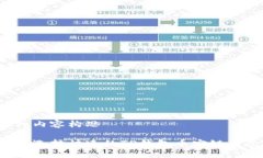 详细内容构思如何选择快