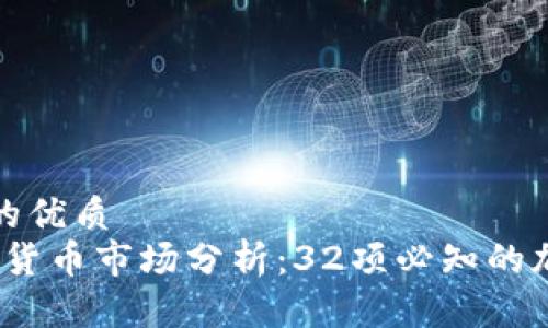 思考一个且的优质
2023年加密货币市场分析：32项必知的加密资产投资