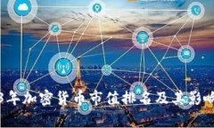 2023年加密货币市值排名及