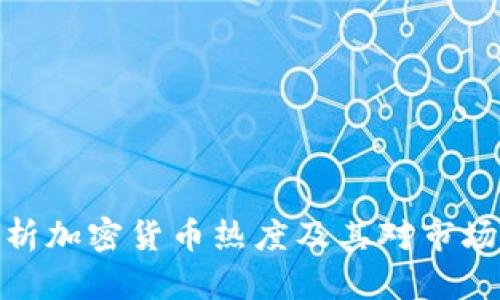 如何分析加密货币热度及其对市场的影响
