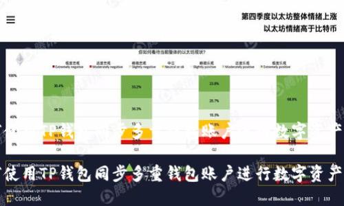 如何使用TP钱包同步多重钱包账户进行数字资产管理

如何使用TP钱包同步多重钱包账户进行数字资产管理