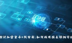深入探讨加密货币K线分析