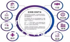 思想引导的且的可以是：
