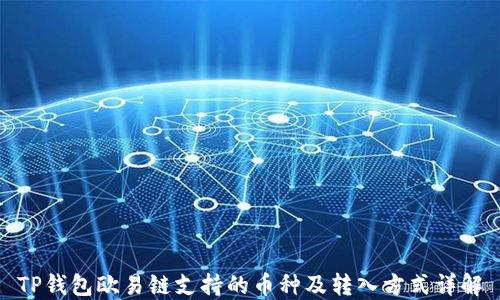 
TP钱包欧易链支持的币种及转入方式详解