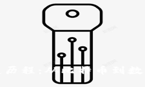 优质
加密货币发展历程：从比特币到数字金融的未来