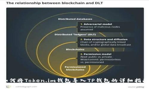 如何将Token.im钱包导入TP钱包的详细指南