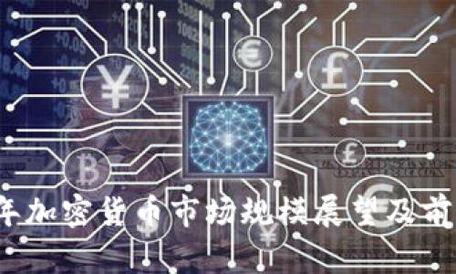 2025年加密货币市场规模展望及前景分析