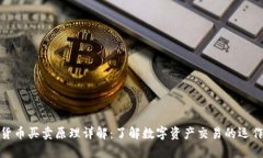 加密货币买卖原理详解：