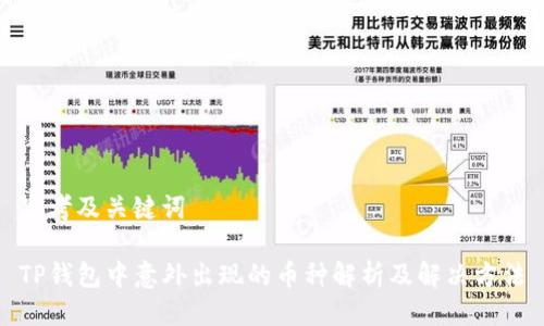 思考及关键词

TP钱包中意外出现的币种解析及解决方法