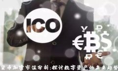 货币加密市值分析：探讨
