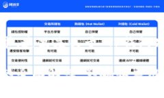 根据您的请求，这里是关