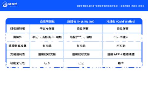 根据您的请求，这里是关于“TP钱包别名”的内容：

TP钱包别名的全面解读：影响和应用分析