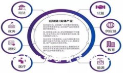 委内瑞拉如何拥抱加密货