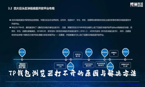 TP钱包浏览器打不开的原因与解决方法