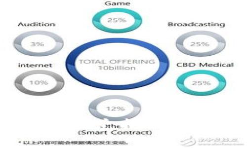 如何在TP钱包中兑换USDT：一步步指导