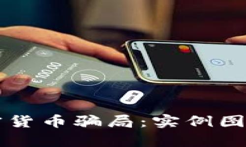 识破加密货币骗局：实例图表与分析