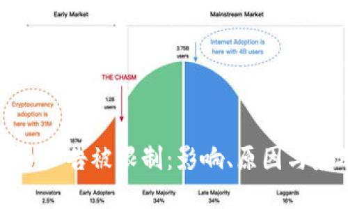 加密货币广告被限制：影响、原因与应对策略