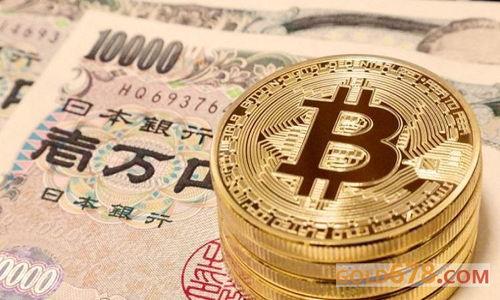 

DCM加密货币：未来金融的新兴趋势