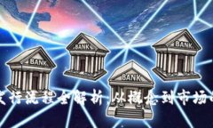 加密货币发行流程全解析