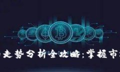 加密货币走势分析全攻略